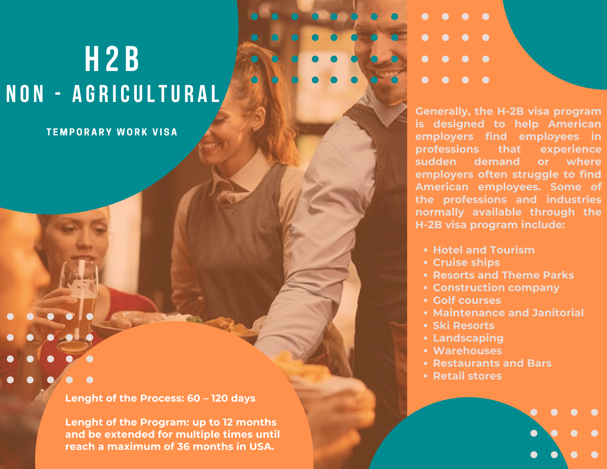 H2A - Agricultural(1)